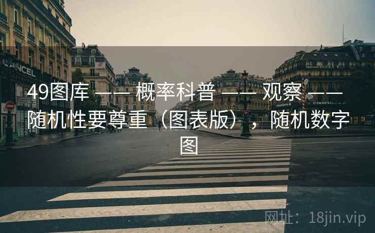 49图库 —— 概率科普 —— 观察 —— 随机性要尊重（图表版），随机数字图